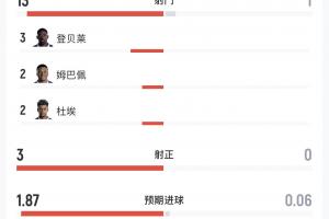 重磅NBA快船vs爵士比赛回放_重磅NBA快船vs爵士比赛回放在线观看_免费看直播