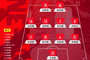 今日法国vs伊拉克积分榜低调看直播_今日法国vs伊拉克积分榜低调看直播在线观看_免费看直播