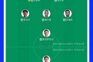 最新澳大利亚U17男篮vs塞尔维亚U17男篮进球集锦_最新澳大利亚U17男篮vs塞尔维亚U17男篮进球集锦在线观看_免费看直播