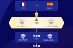 今日华盛顿神秘人vs多伦多节奏进球集锦_今日华盛顿神秘人vs多伦多节奏进球集锦在线观看_免费看直播