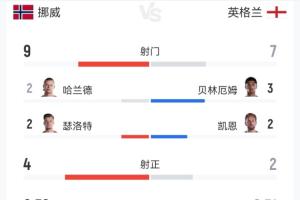 重磅U17女世界杯德国女篮U17vs墨西哥女篮U17直播_重磅U17女世界杯德国女篮U17vs墨西哥女篮U17直播在线观看_免费看直播