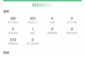 火爆乌拉圭vs佛得角直播低调看免费看入口_火爆乌拉圭vs佛得角直播低调看免费看入口在线观看_免费看直播