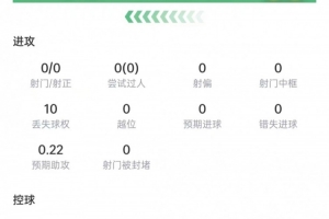 最新世界杯第1场1/4决赛胜者vs第2场1/4决赛胜者比分预测_最新世界杯第1场1/4决赛胜者vs第2场1/4决赛胜者比分预测在线观看_免费看直播