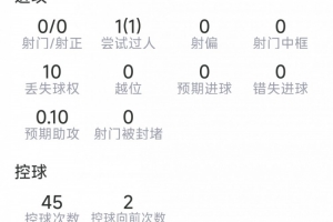 阿尔及利亚vs奥地利直播视频直播进球集锦_阿尔及利亚vs奥地利直播视频直播进球集锦在线观看_免费看直播