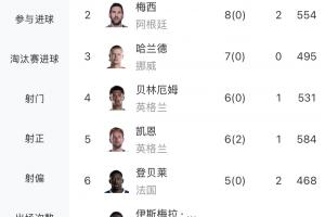 今日土耳其vs美国积分榜进球集锦_今日土耳其vs美国积分榜进球集锦在线观看_免费看直播