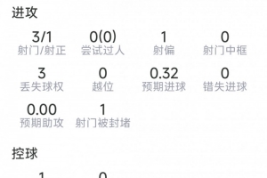 实时突尼斯vs日本直播赛事前瞻免费看入口_实时突尼斯vs日本直播赛事前瞻免费看入口在线观看_免费看直播
