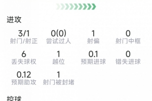 免费突尼斯vs日本直播高清回放_免费突尼斯vs日本直播高清回放在线观看_免费看直播