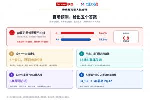 重磅乌拉圭vs佛得角直播比分直播免费看入口_重磅乌拉圭vs佛得角直播比分直播免费看入口在线观看_免费看直播