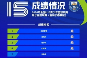 免费英格兰vs加纳直播免费观看高清流畅_免费英格兰vs加纳直播免费观看高清流畅在线观看_免费看直播