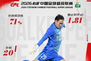 今日温州vs武汉三镇B队进球集锦_今日温州vs武汉三镇B队进球集锦在线观看_免费看直播