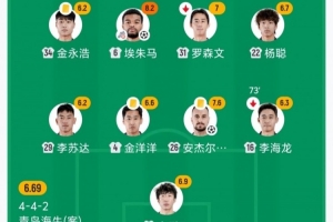 极速约旦vs阿根廷直播进球集锦_极速约旦vs阿根廷直播进球集锦在线观看_免费看直播