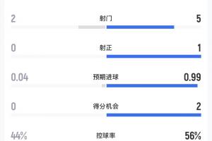 实时比利时vs伊朗直播视频直播高清回放_实时比利时vs伊朗直播视频直播高清回放在线观看_免费看直播